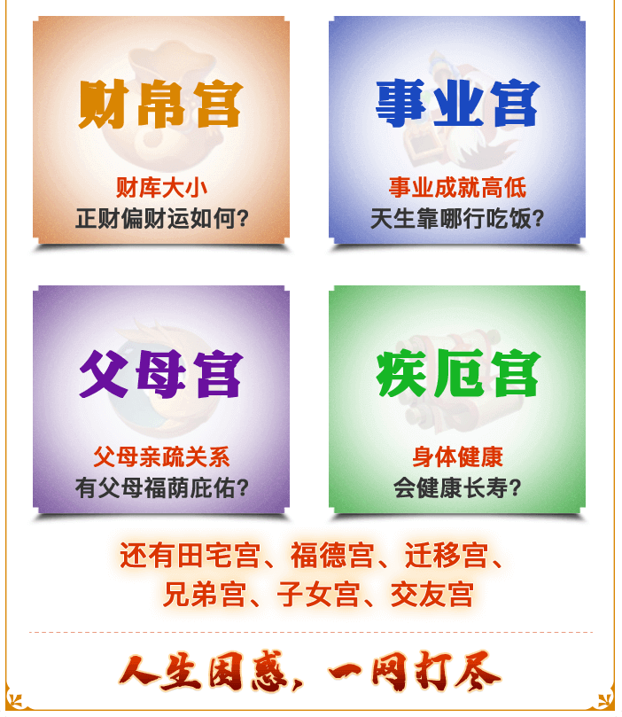 婚姻感情